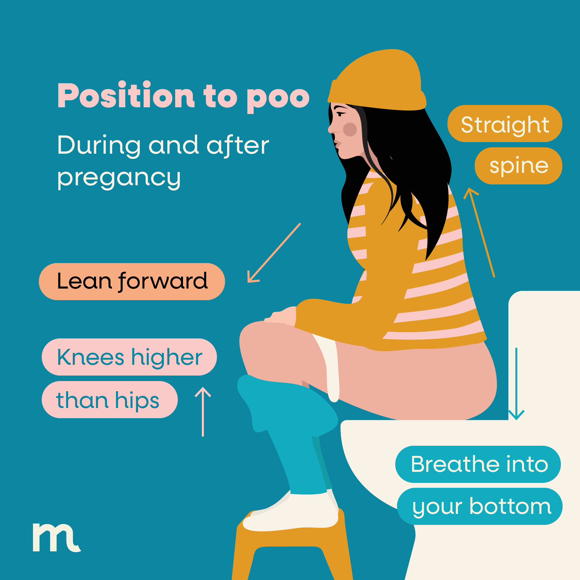 Your bowels after a third or fourth degree tear Mumie Health